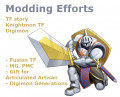 Modding Efforts - Knightmon TF