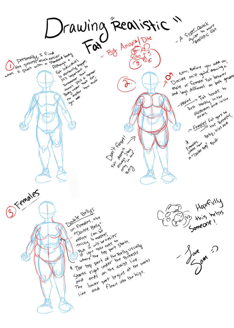 How to draw human figure | skinny and fat figure | @Artist-Deepkaran -  YouTube