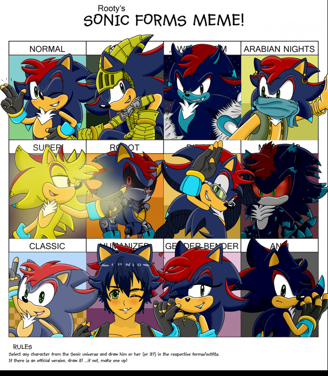 Meme do Sonic