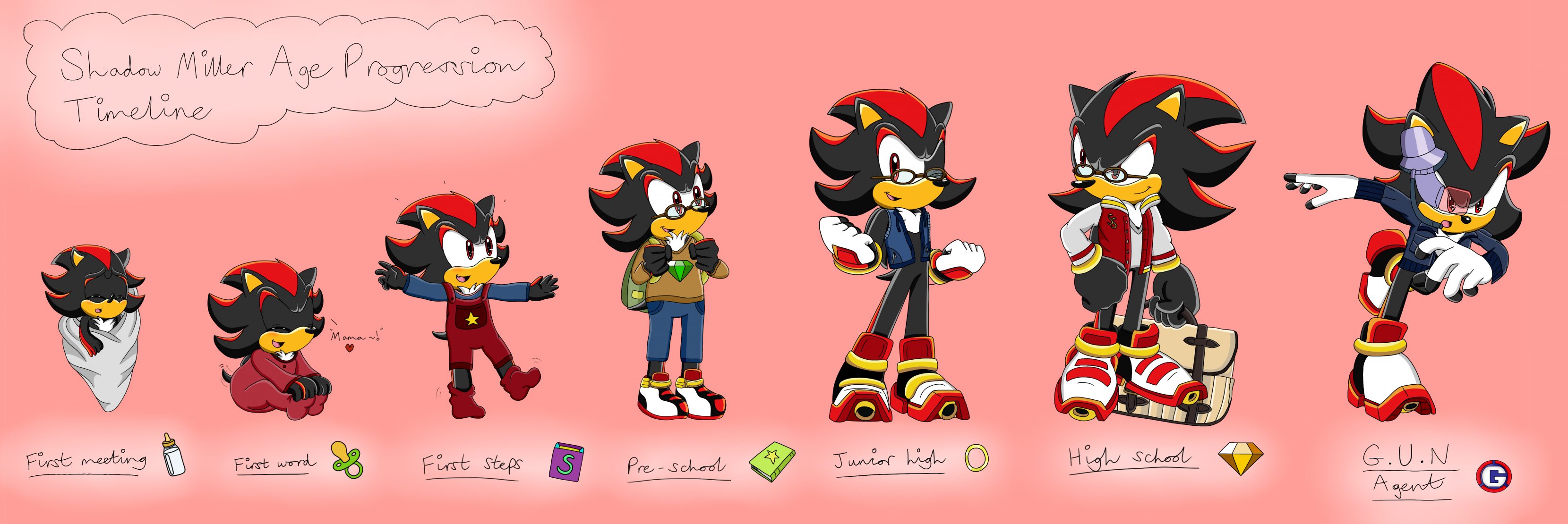 Sonic x Shadow 