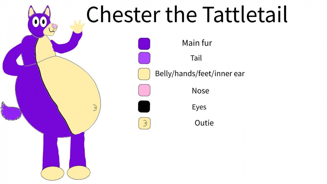 Shared Oc Chester The Tattletail By Remy Rat Fur Affinity Dot Net - roblox rat nose