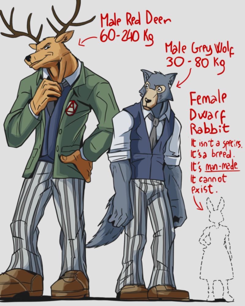 Jojo, Pose , pose , pose : r/Beastars