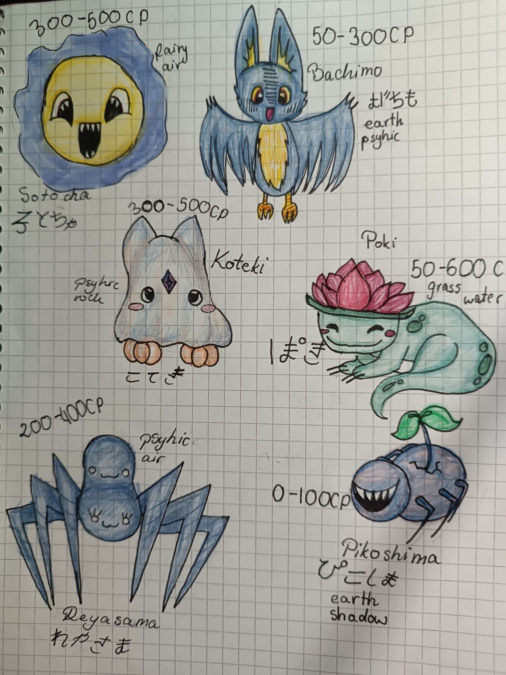 pokemon drawing ideas