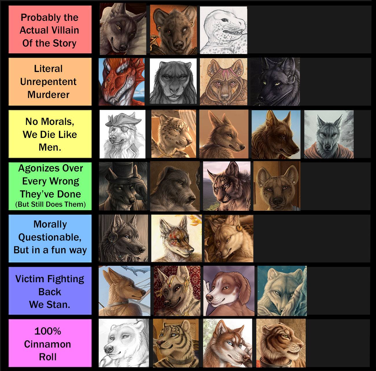 Red Lantern Gray Morality Chart by Rukis -- Fur Affinity [dot] net