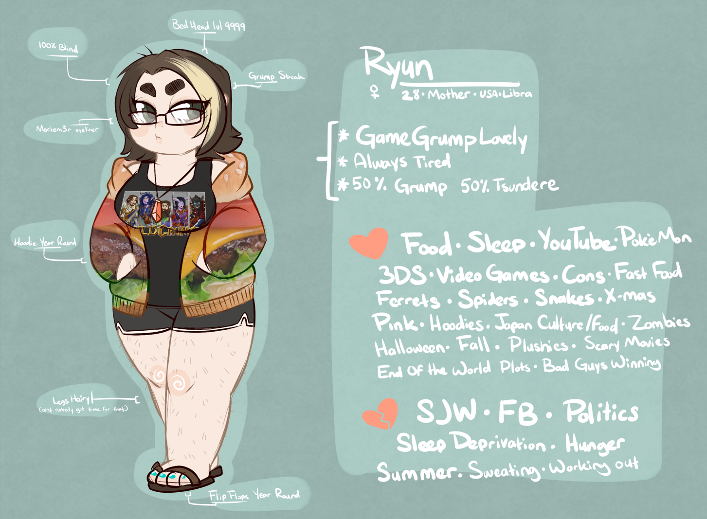 Meet The Artist - Meme by Ryunwoofie -- Fur Affinity [dot] net