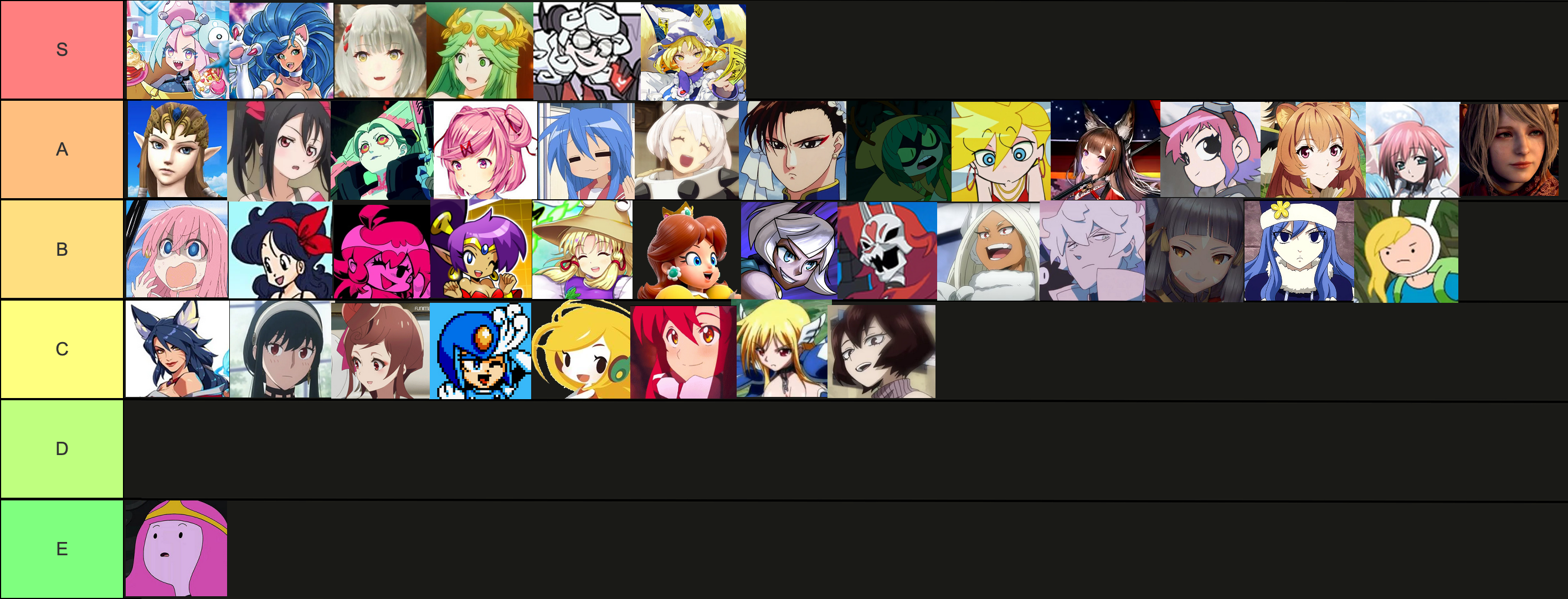 My Anime Tier List by SlickVideoProduction on DeviantArt
