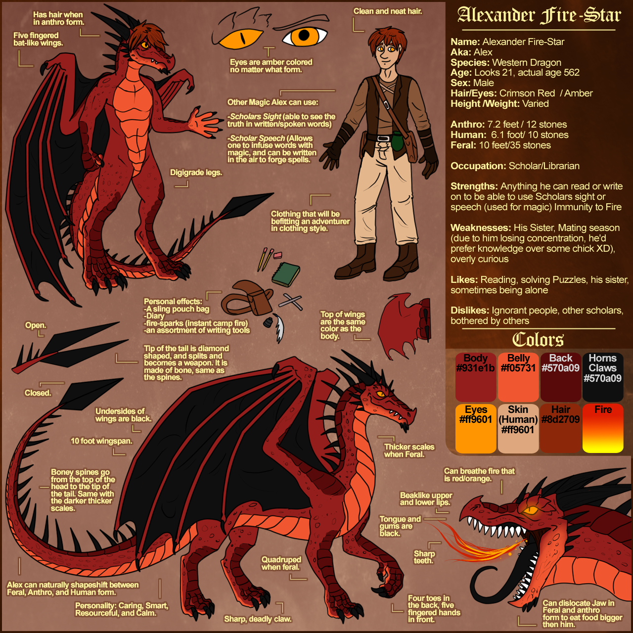 Alexander the Iron Fist by TheDarkOmega -- Fur Affinity [dot] net