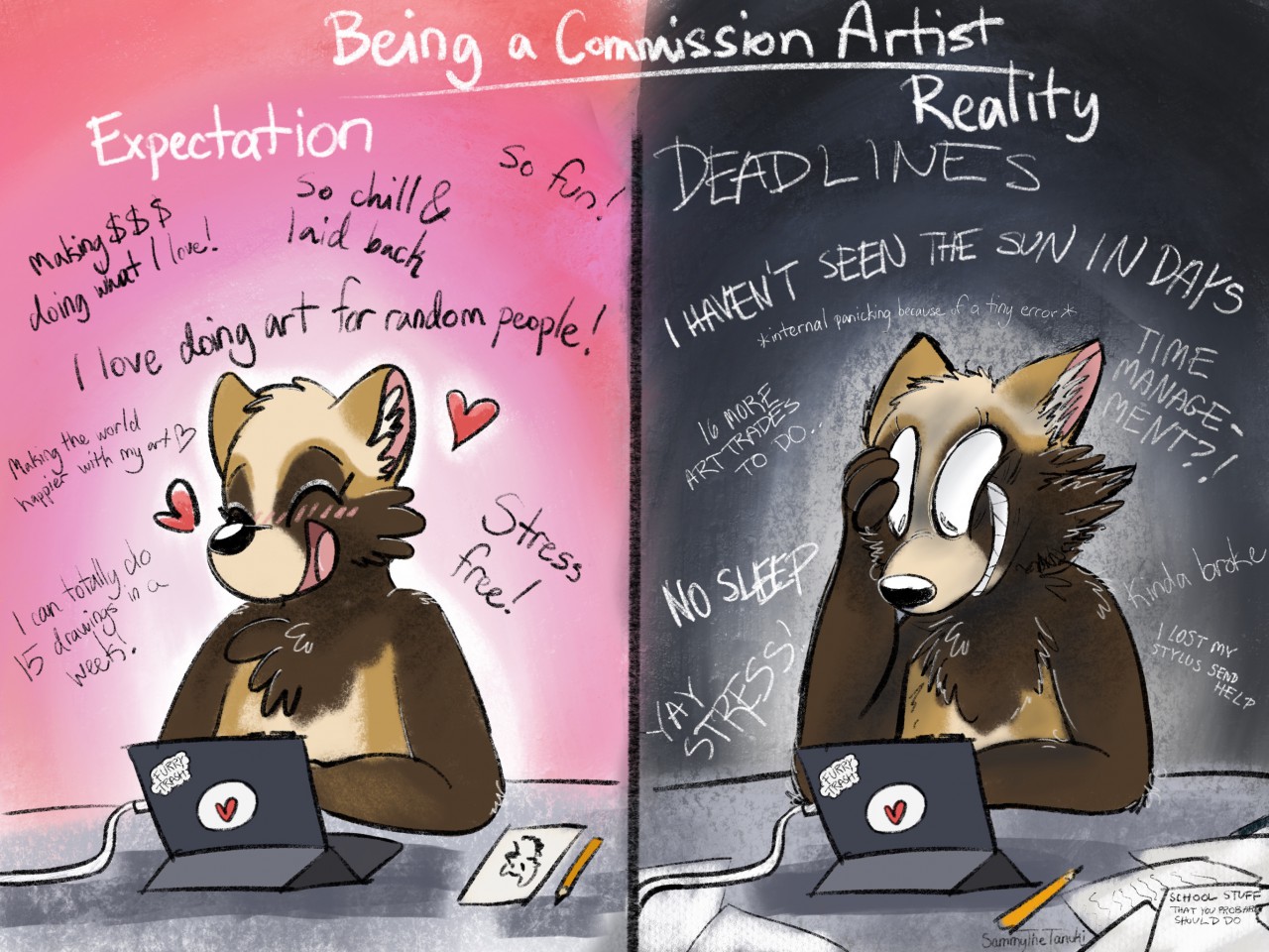 Being a Commission Artist - Comic by SammyTheTanuki -- Fur Affinity