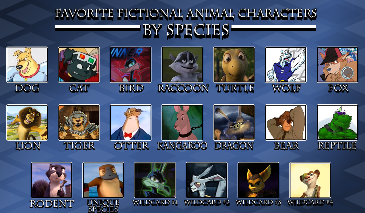 Favorite Fictional Characters Meme by SargX12 -- Fur Affinity [dot] net