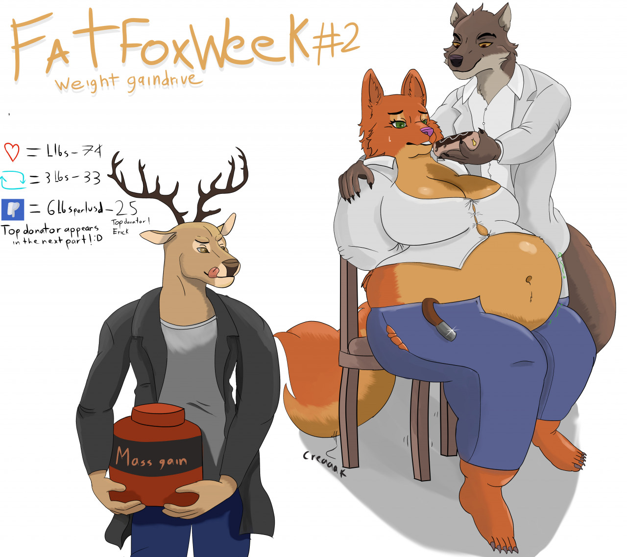 Fatfoxweek Weigth gain drive 2 by SayronManresa -- Fur Affinity [dot] net