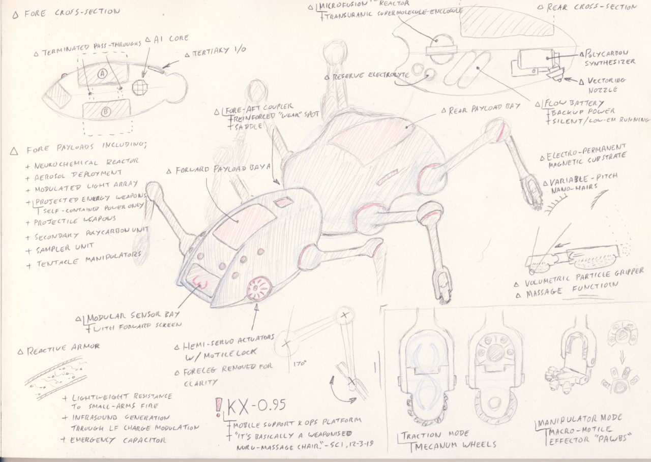 Korps battle spider by Sci -- Fur Affinity [dot] net