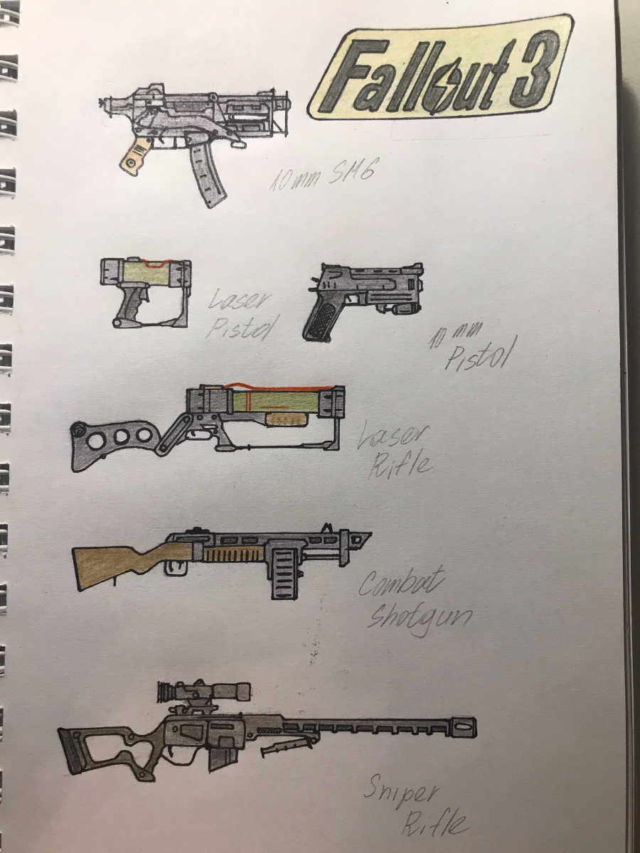 fallout 3 all guns fallout 3 all guns