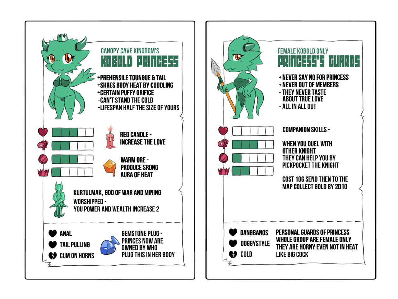 Towergirls table game project - Kobold princess by SEWLDE -- Fur Affinity  [dot] net