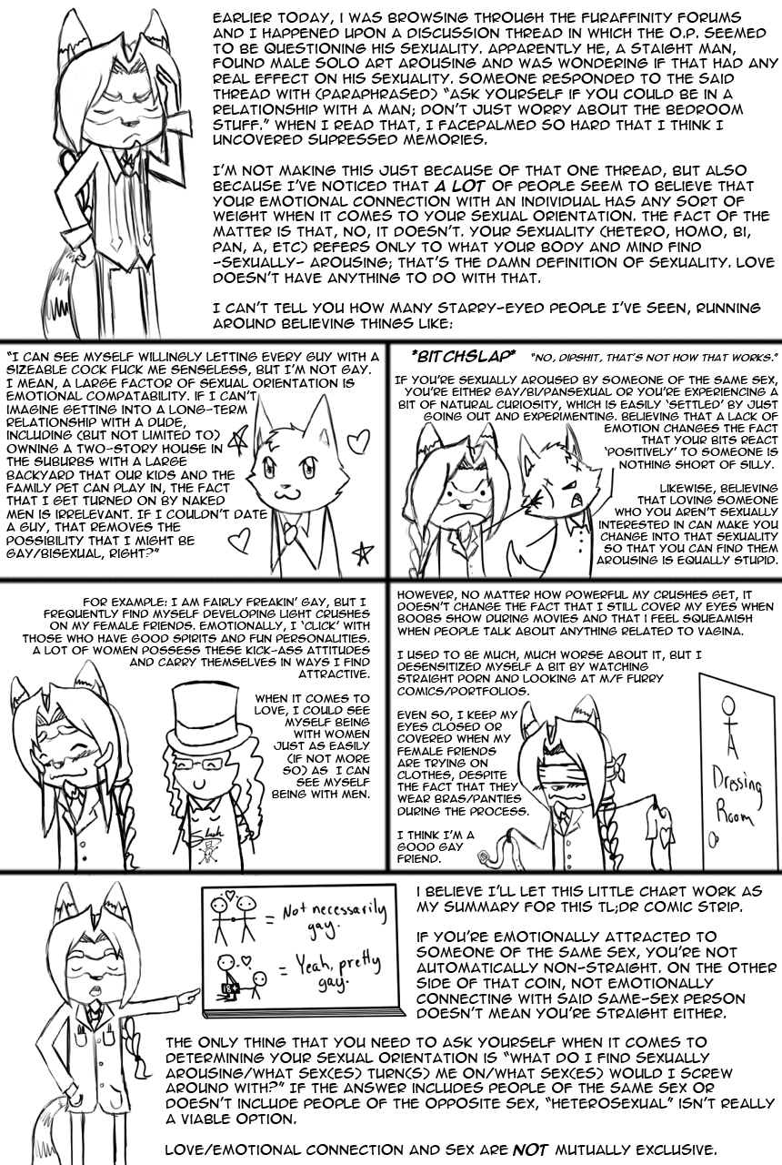 Sexual Orientation Comic by Shadow_Coon -- Fur Affinity [dot] net