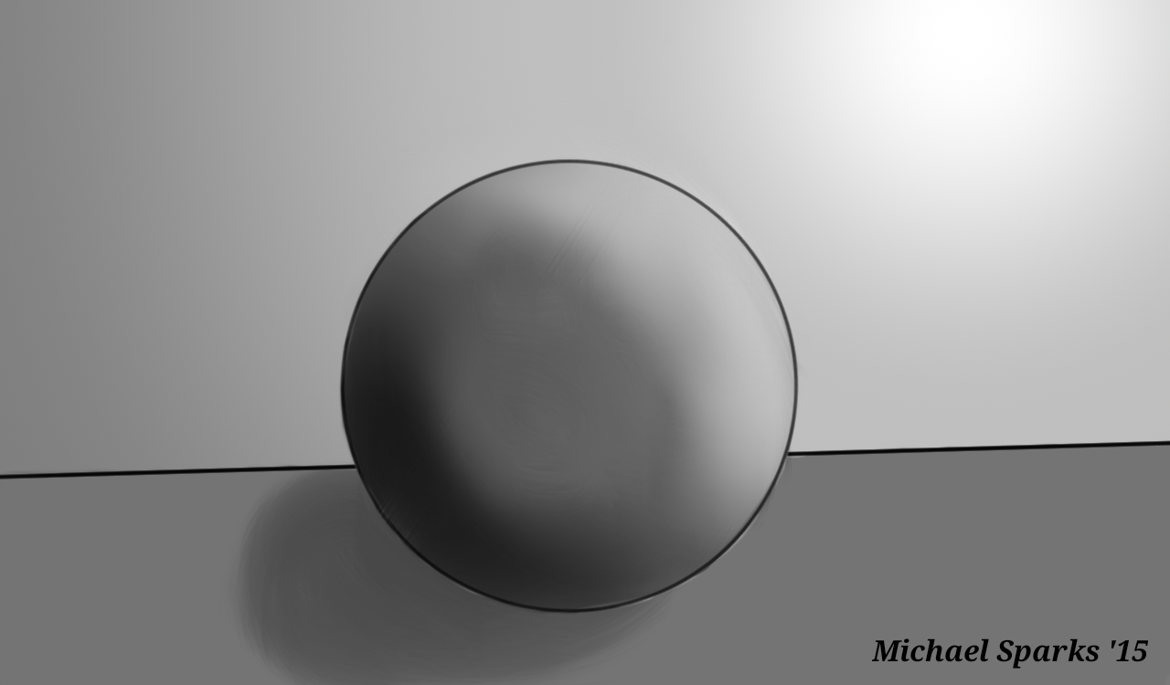 shading practice