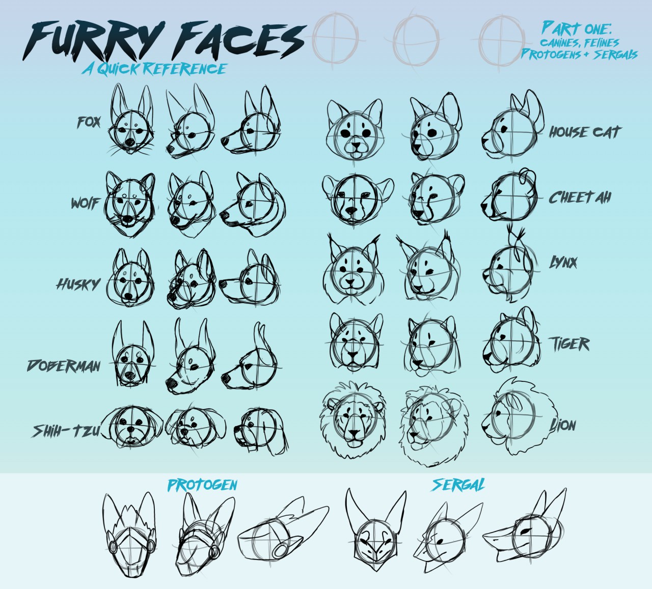 Furry Faces [pt.2][Tutorial] by shestasaurus -- Fur Affinity [dot] net