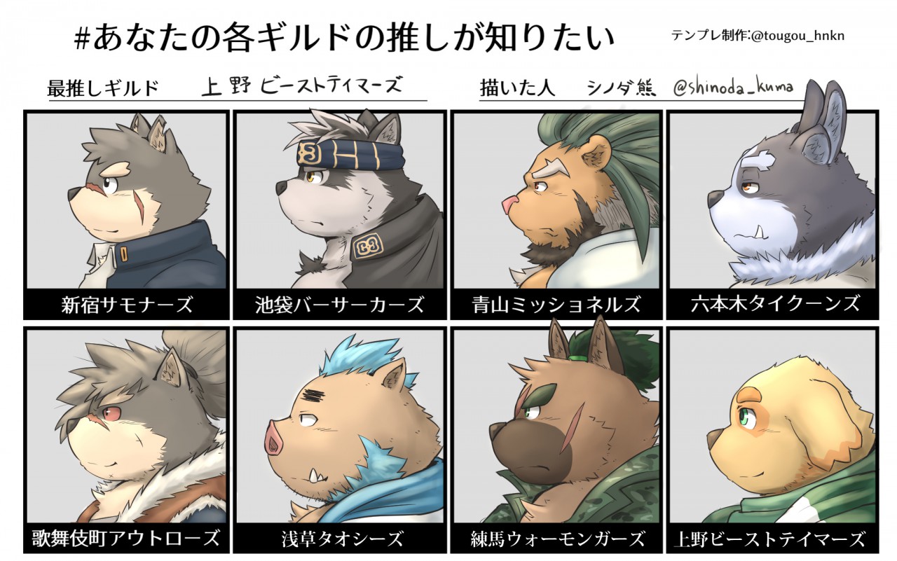 Recommended Housamo character from each guild by shinoda_hamazaki -- Fur  Affinity [dot] net