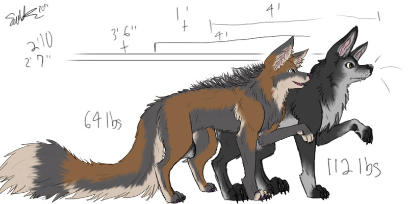 dire wolf vs wolf size comparison