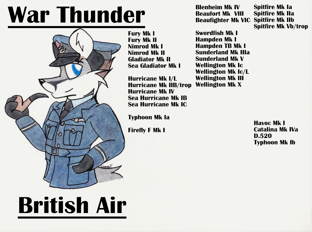 War Thunder British Air By Simonov Fur Affinity Dot Net