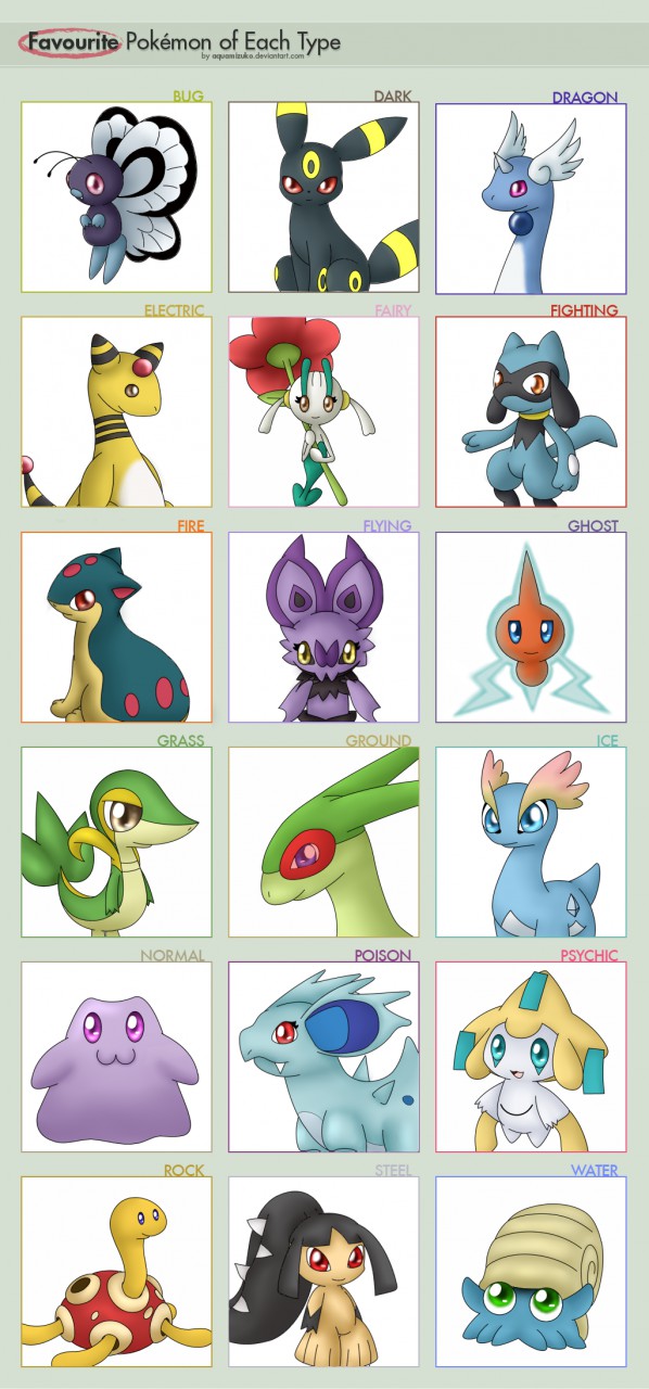 My favourite pokemon types. by SirNorm -- Fur Affinity [dot] net