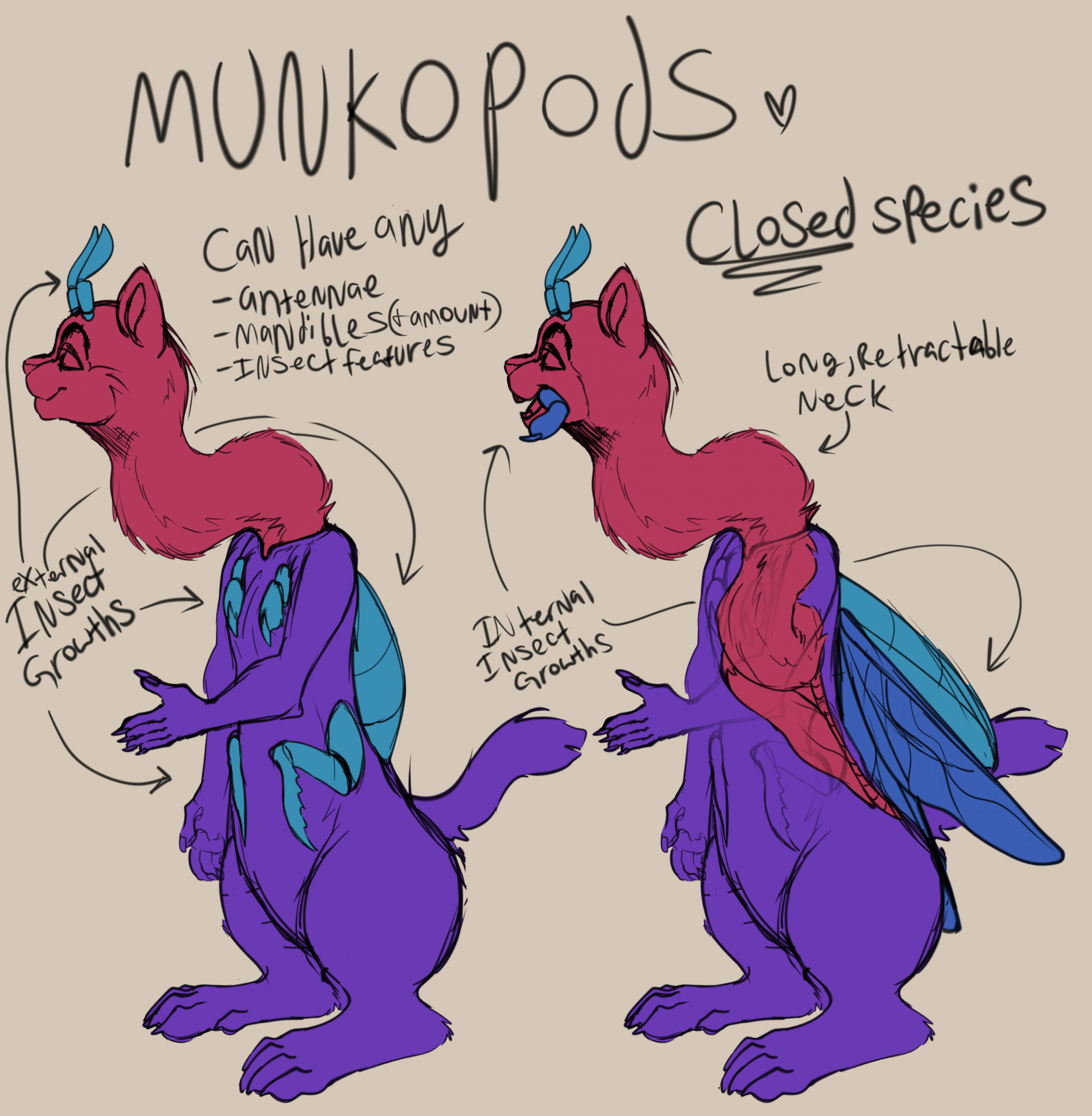 Munkopods Species(DISCORD IN DESC!!) by SleebyMonky -- Fur Affinity [dot]  net
