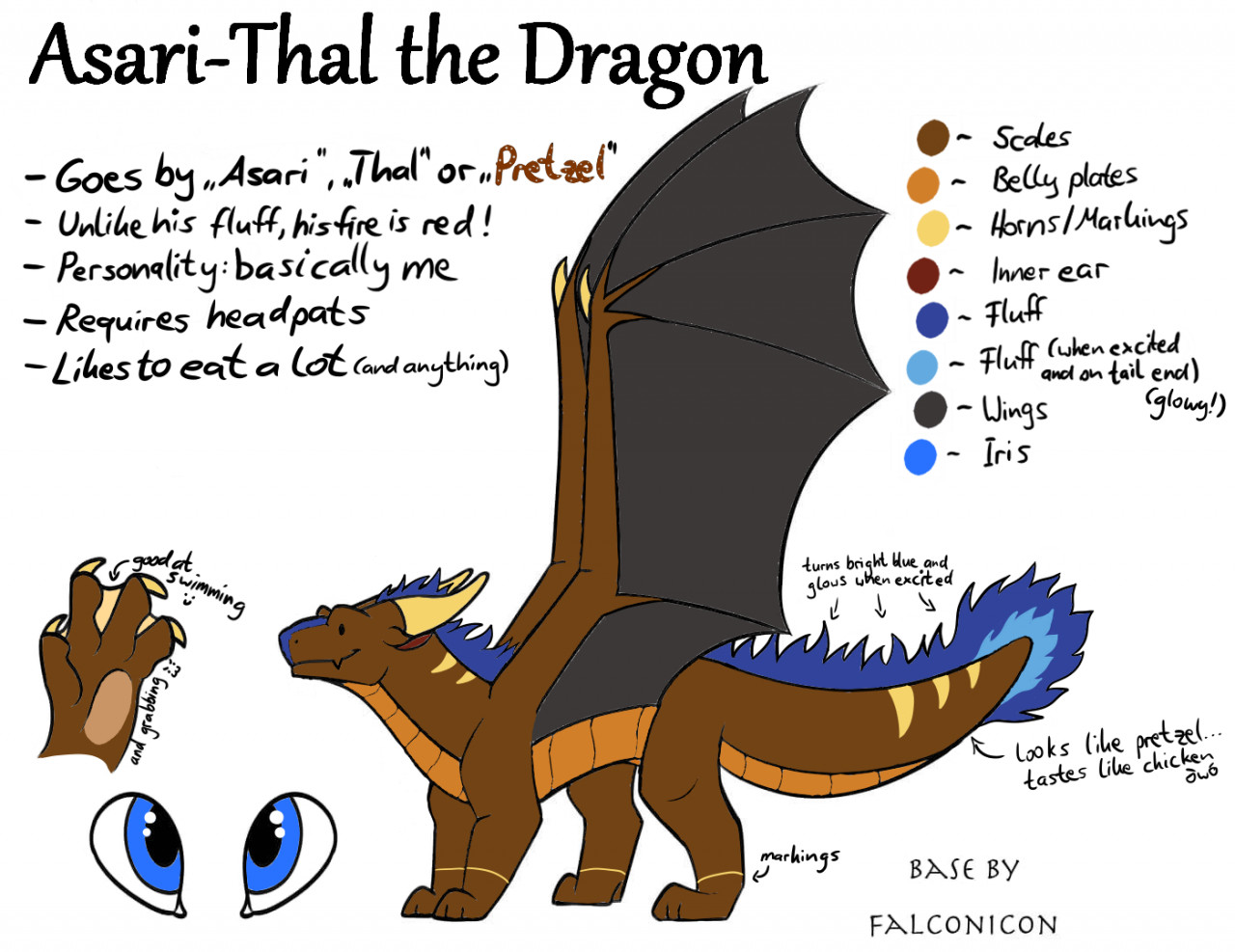 Aeri's Drawing Supply List, Guide, and Review by AerianR on DeviantArt
