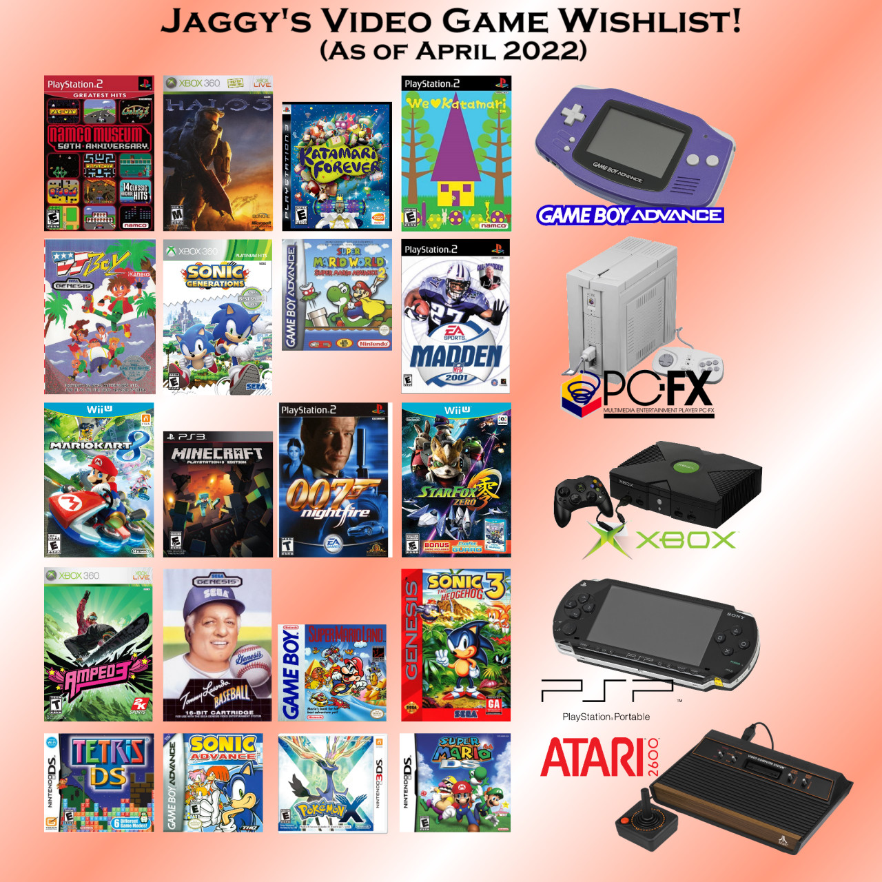Jaggy's Video Game Wish List (April 2022) by SnakySoft -- Fur Affinity  [dot] net