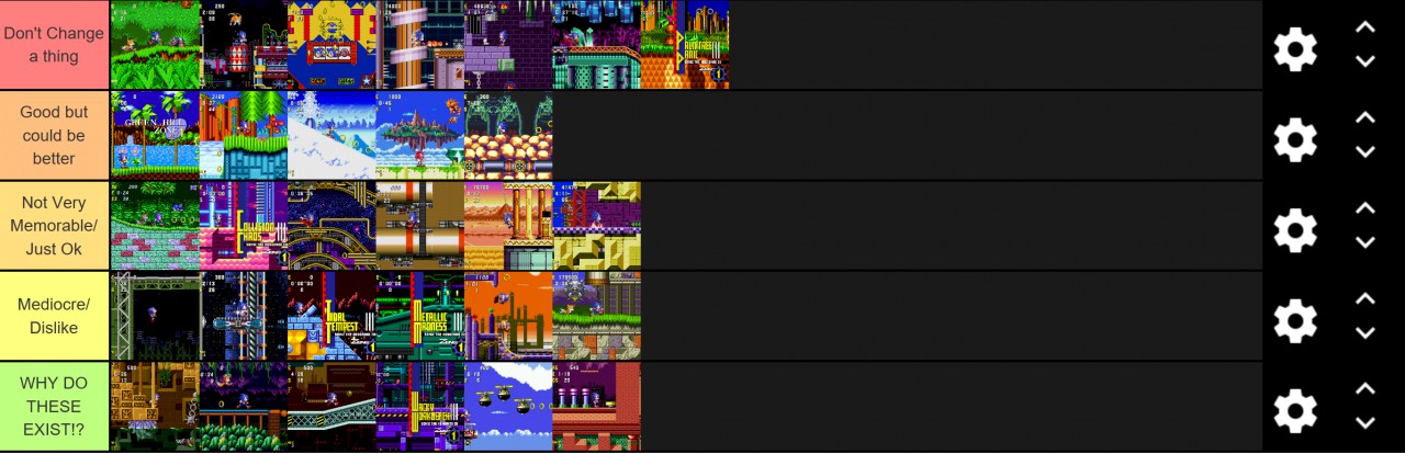 Create a Classic Sonic Simulator Characters Tier List - TierMaker