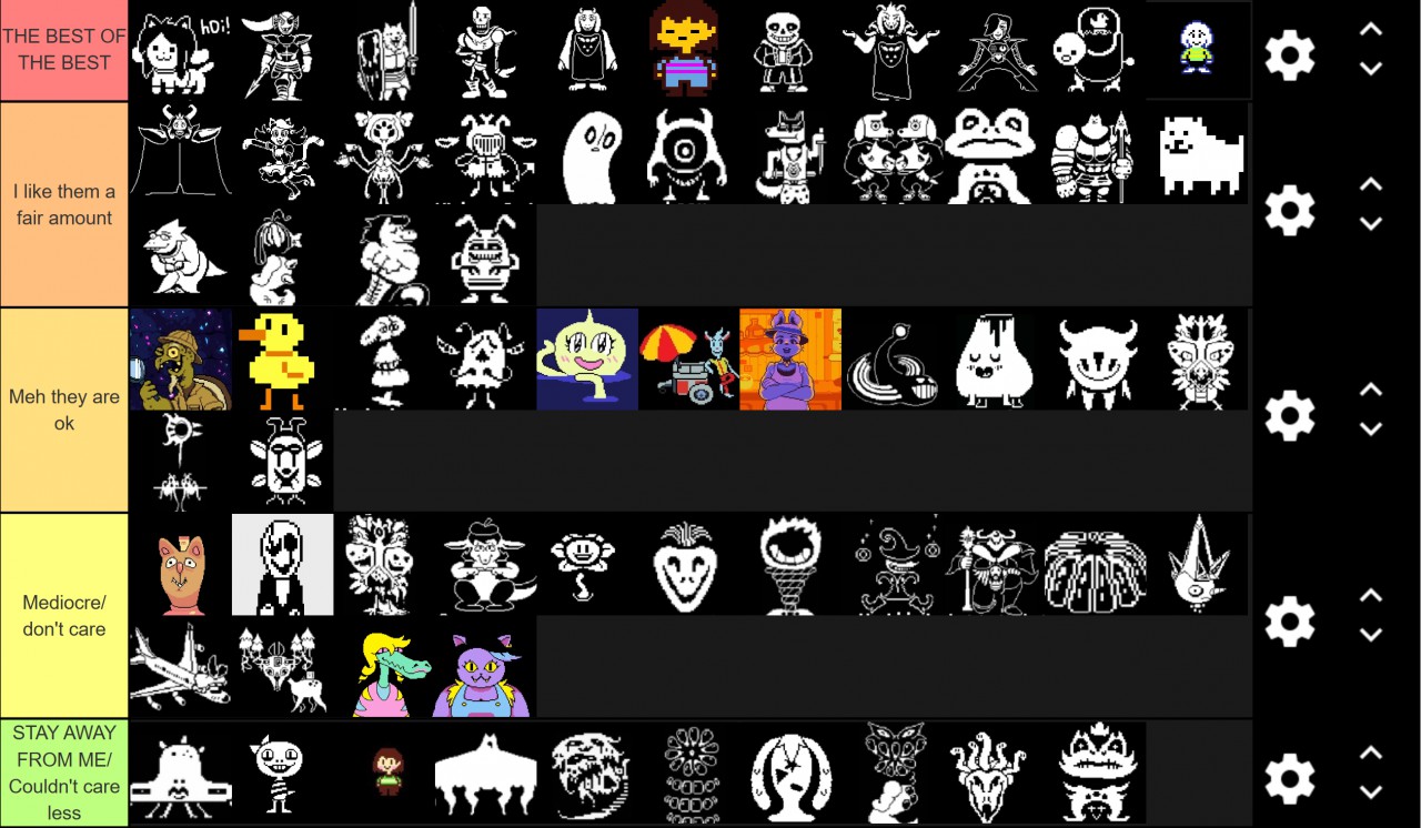 Tier list of how gay each character is : r/Undertale