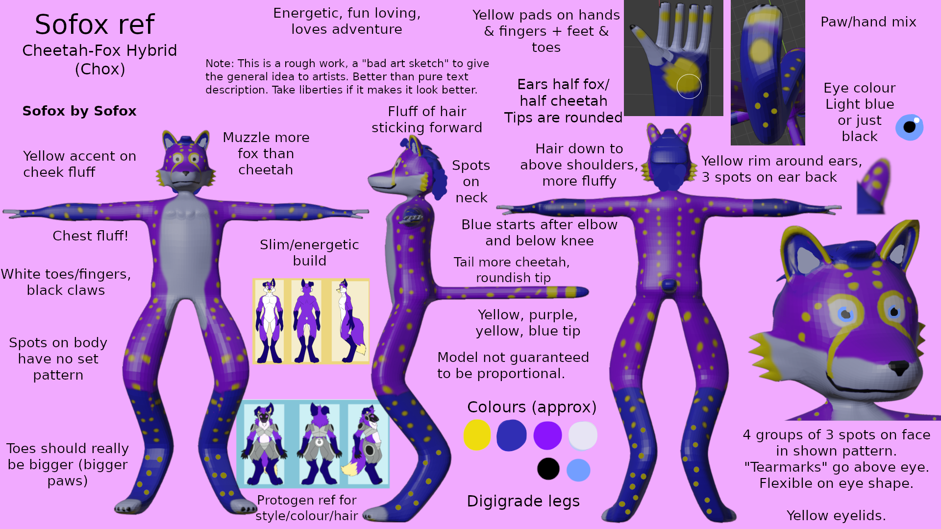 Protogen  Sofox Central