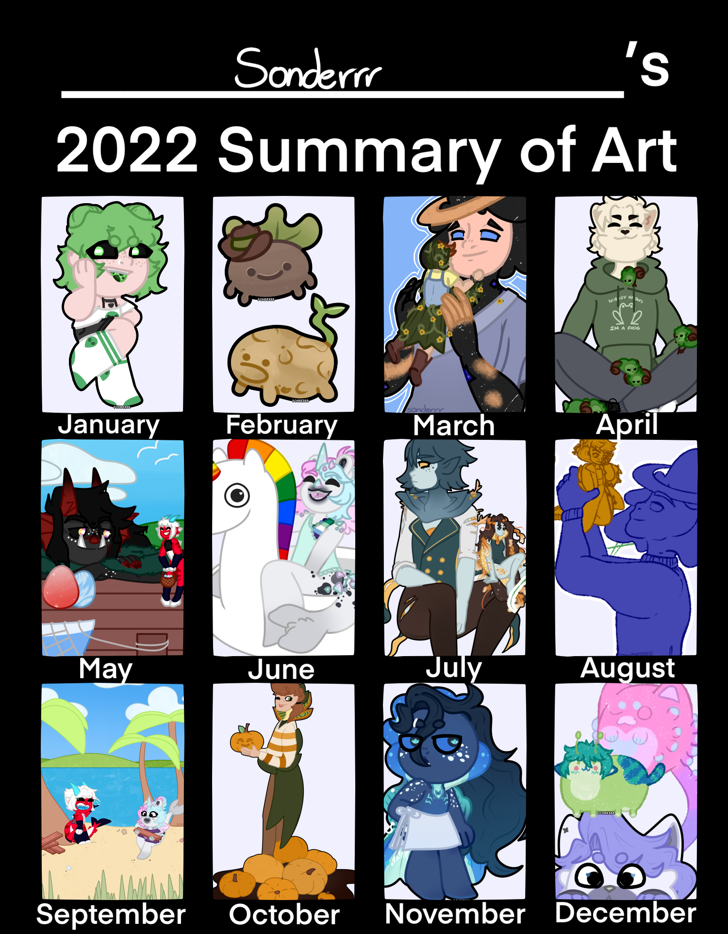 p-2022-summary-of-art-by-sonderrr-fur-affinity-dot-net