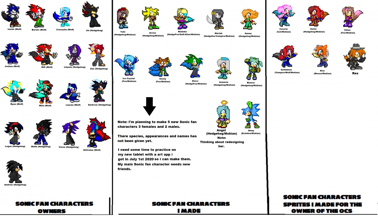 Characters - My Sonic Network