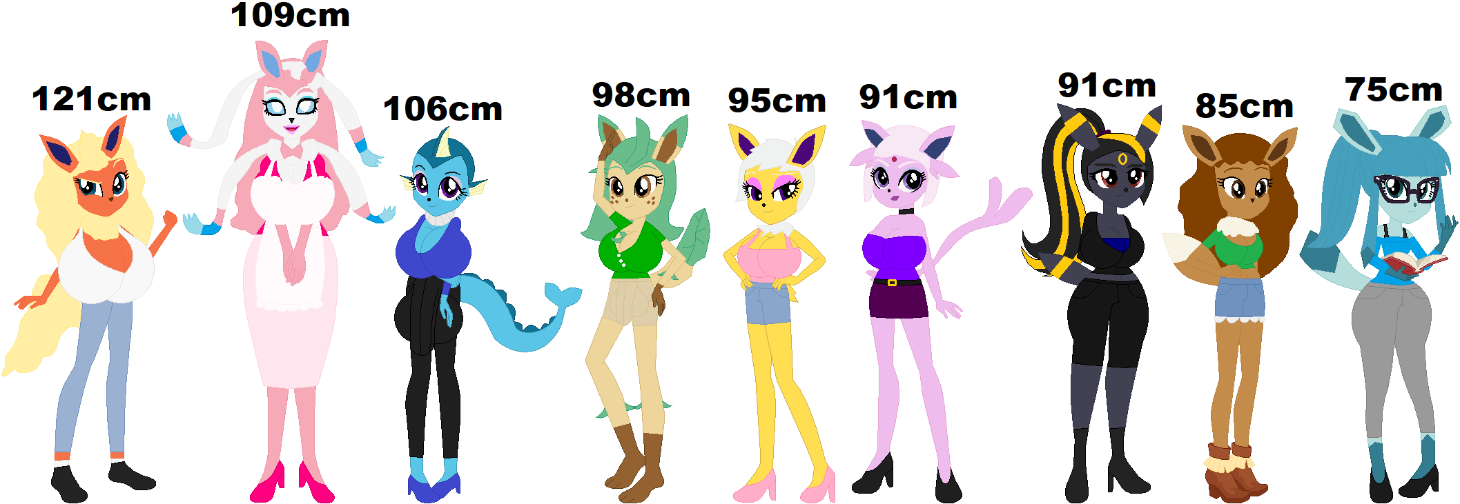 Eevee Evolution Chart (Theoretical) (Vers.1) by CInderzz -- Fur Affinity  [dot] net