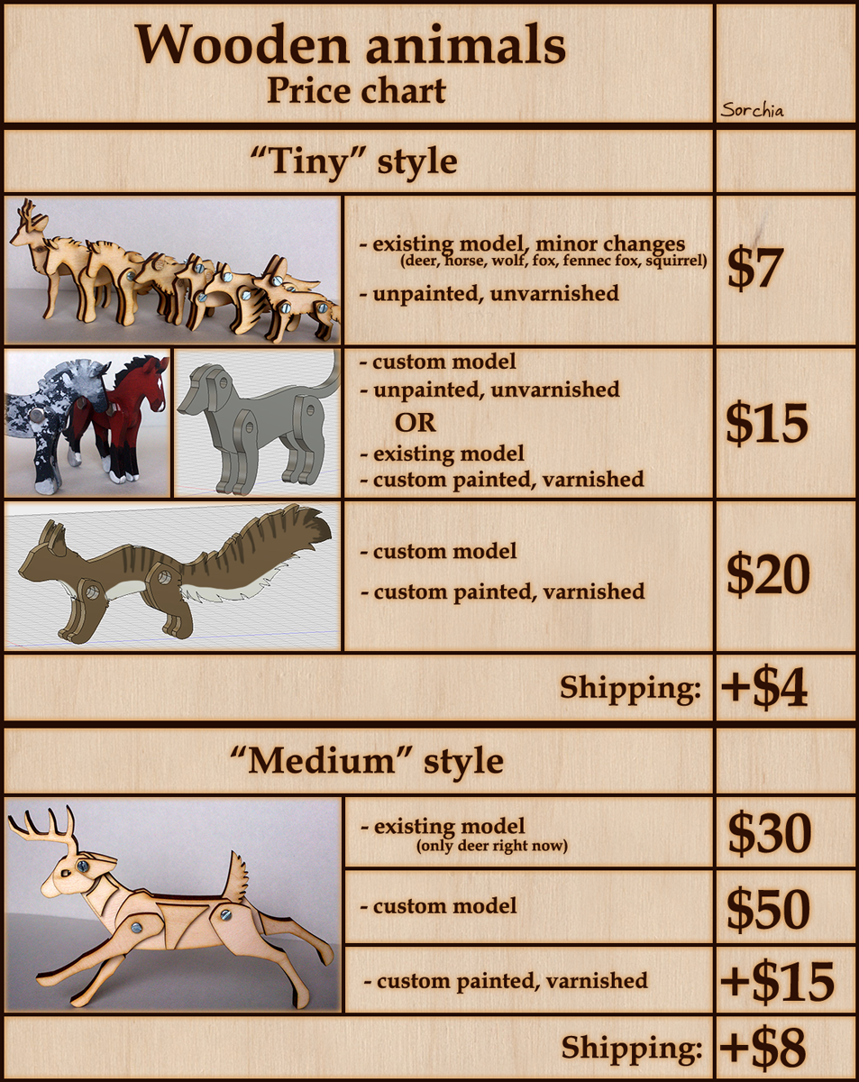 Wooden animals price chart by Sorch -- Fur Affinity [dot] net