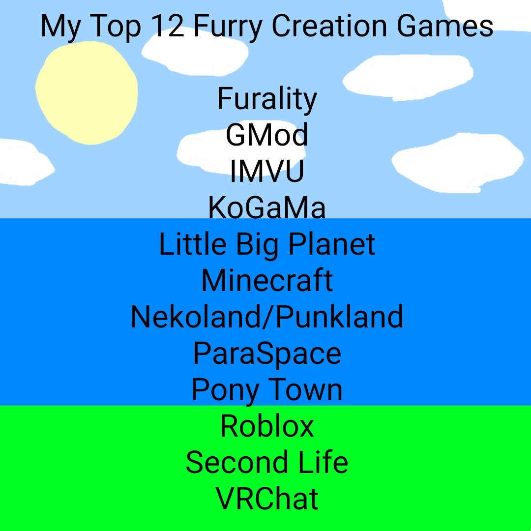 My Top 12 Furry Creation Games by Sporraky- -- Fur Affinity [dot] net