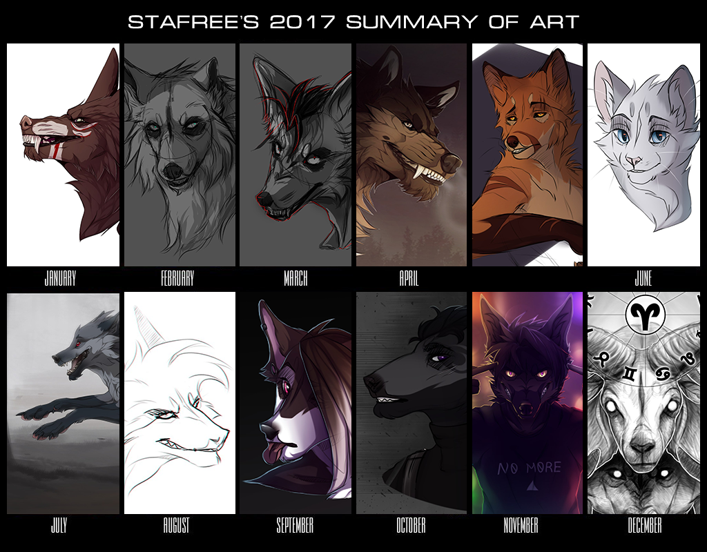 Art summary template. Summary of Art. Summary of Art шаблон. Summary of Art шаблон 2017. Summary of Art 2019 шаблон.