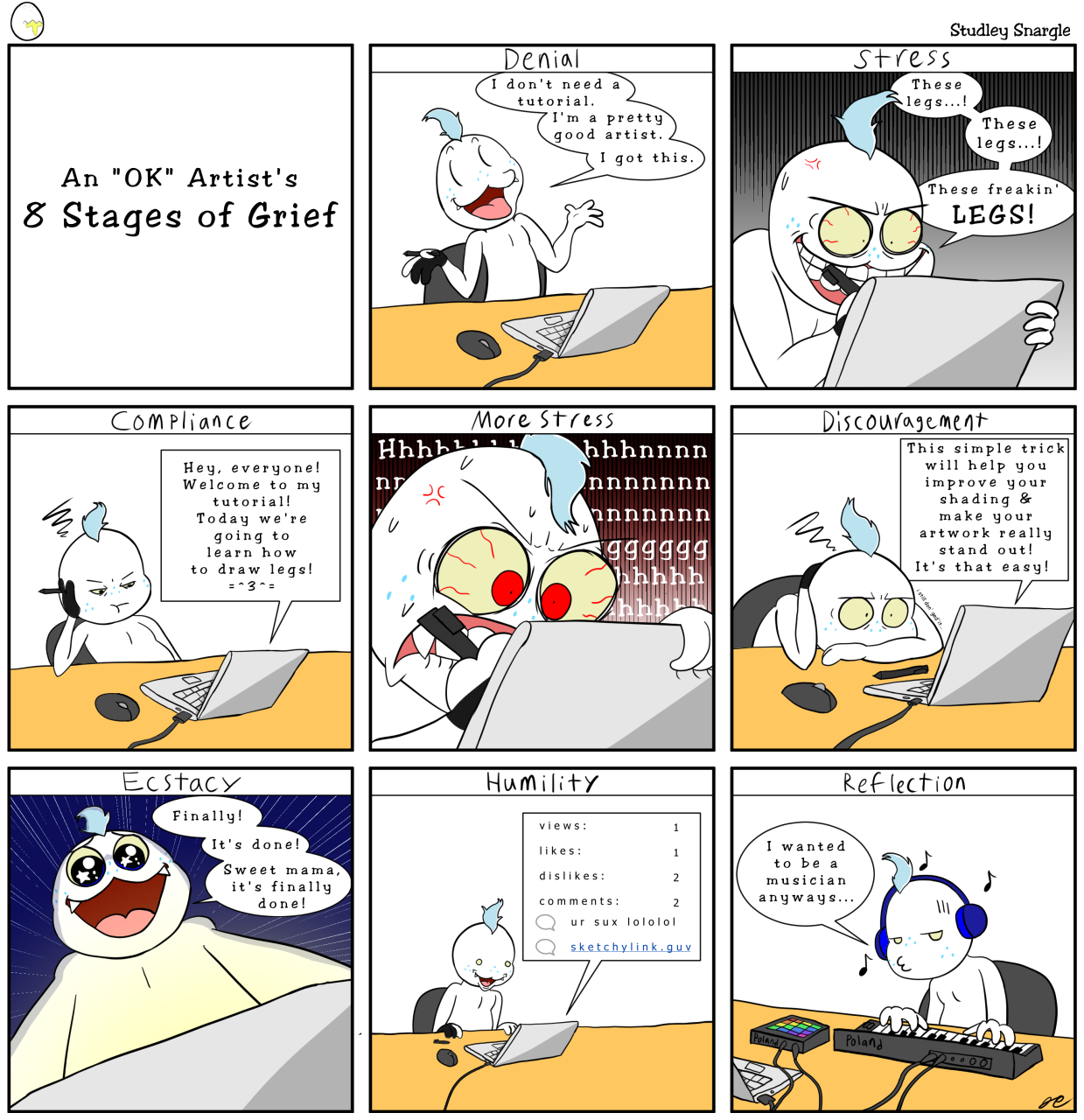 8 Stages Of Grief By Studley Snargle Fur Affinity Dot Net