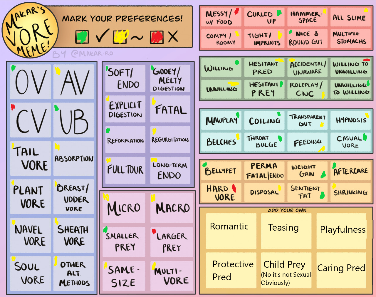 Vore Preferences (updated)