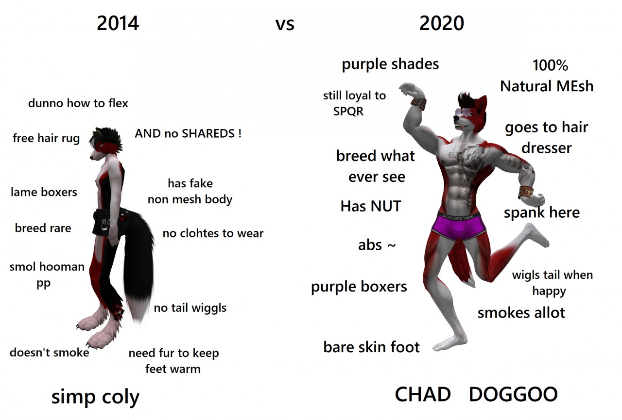 The Simp To Chad Meme (Chin And Face Scale) by Pedrew0 on DeviantArt