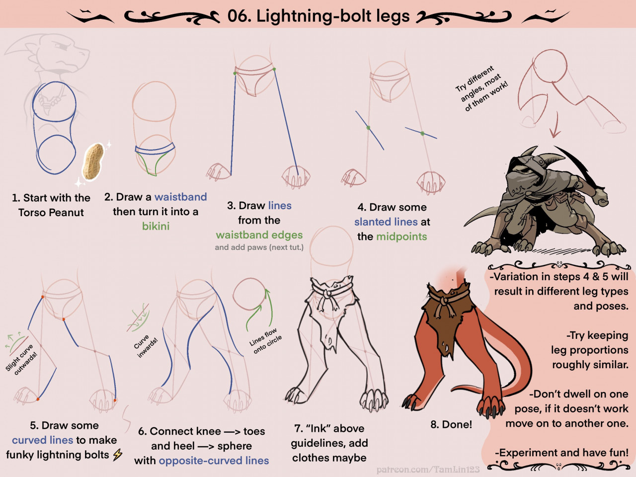 How to Draw Leg Step by Step Guide - Drawing All