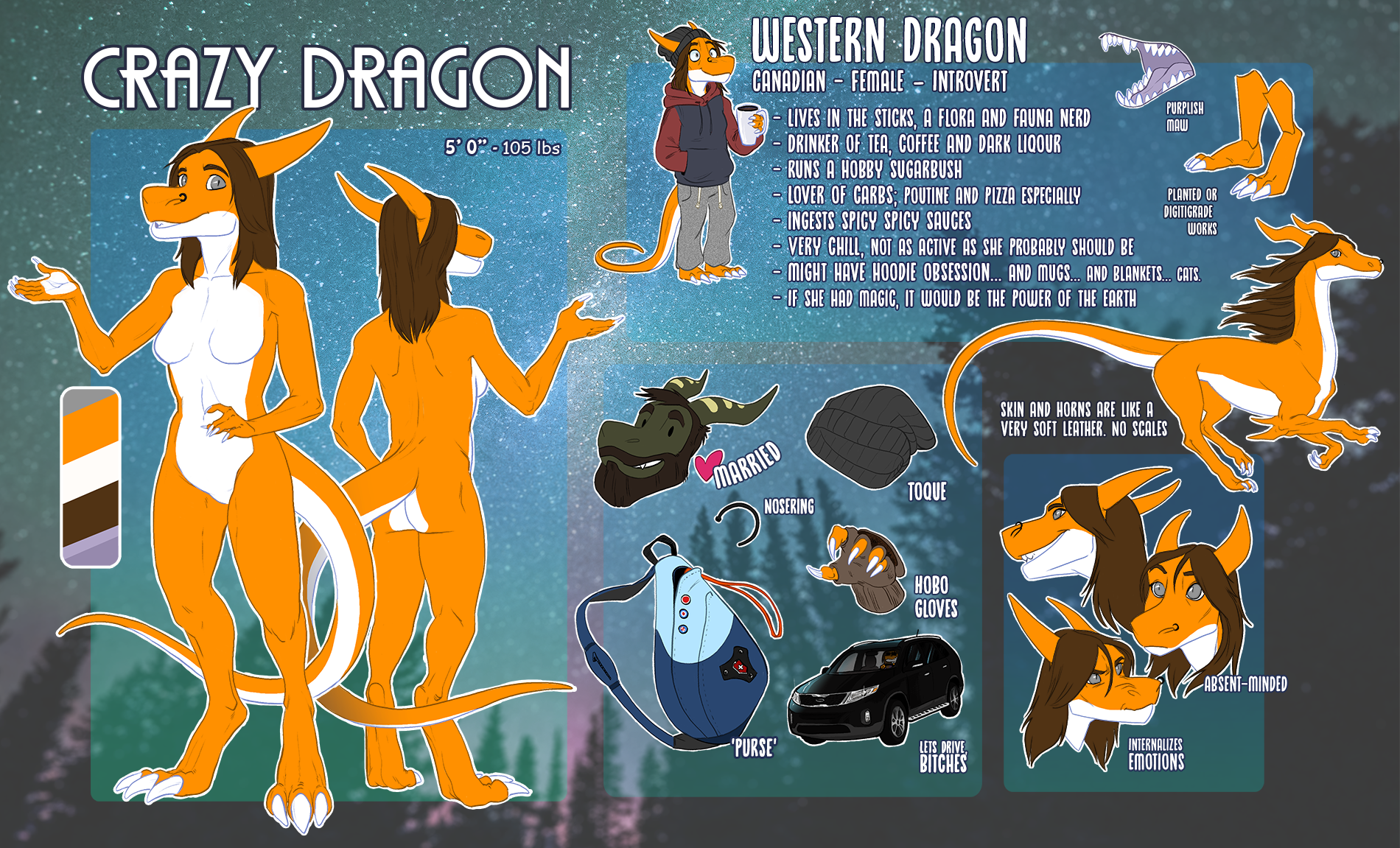 Updated reference sheet for myself!