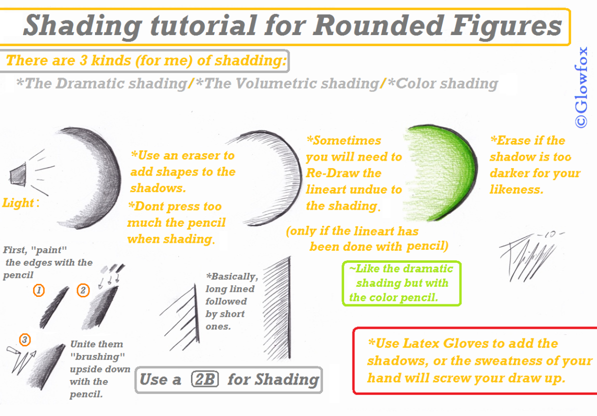 Cel Shade Tutorial by Diehasen -- Fur Affinity [dot] net