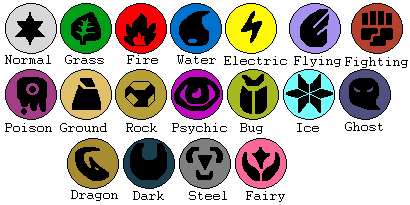 Pokémon Type Symbols by TheLittleMewgirl -- Fur Affinity [dot] net