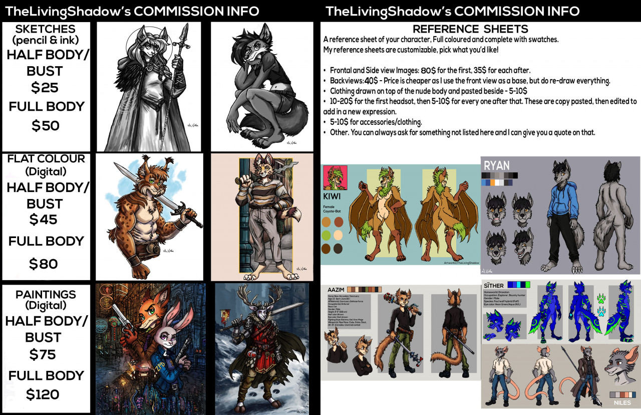 Commission Prices