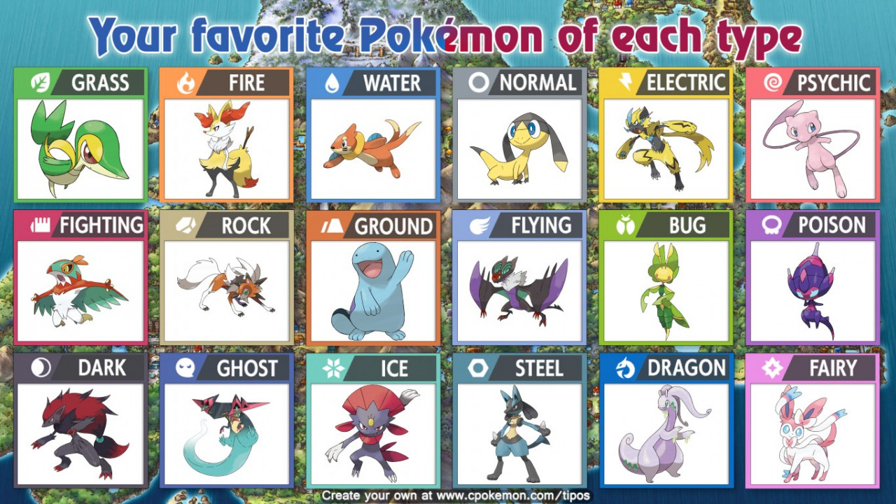 My Favorite Pokémon of Each Type!