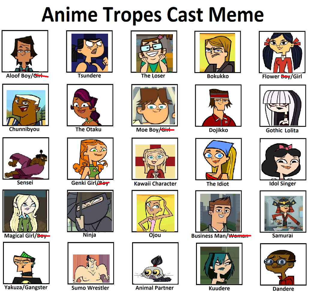 Total Drama: Duncan / Characters - TV Tropes