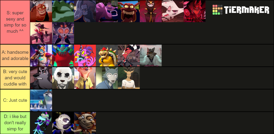 Making my own oc tier list. (Read rules please) : r/OriginalCharacter