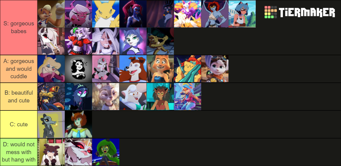 A Hat in Time Character Tier List(My Opinion) : r/AHatInTime