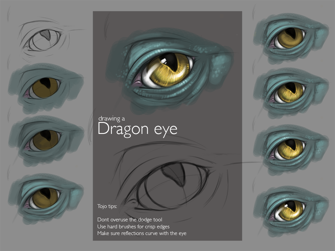 dragon eyes drawing