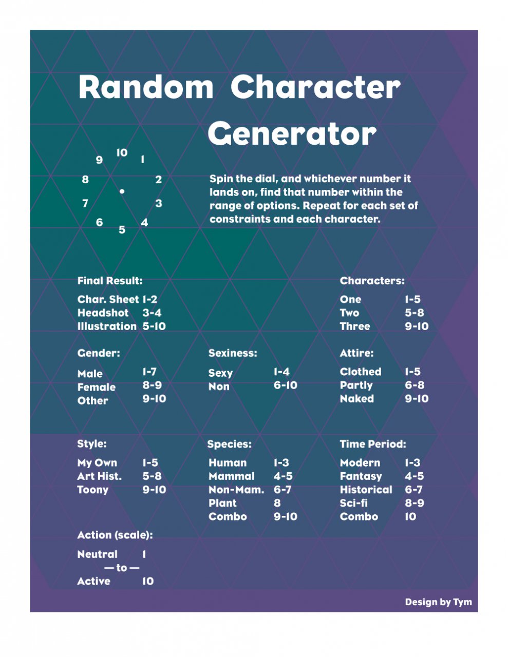 random character generator smash ultimate